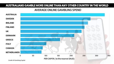 worst gambling stories|Online.